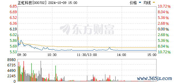 R图 000702_0