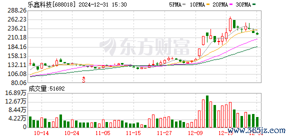K图 688018_0